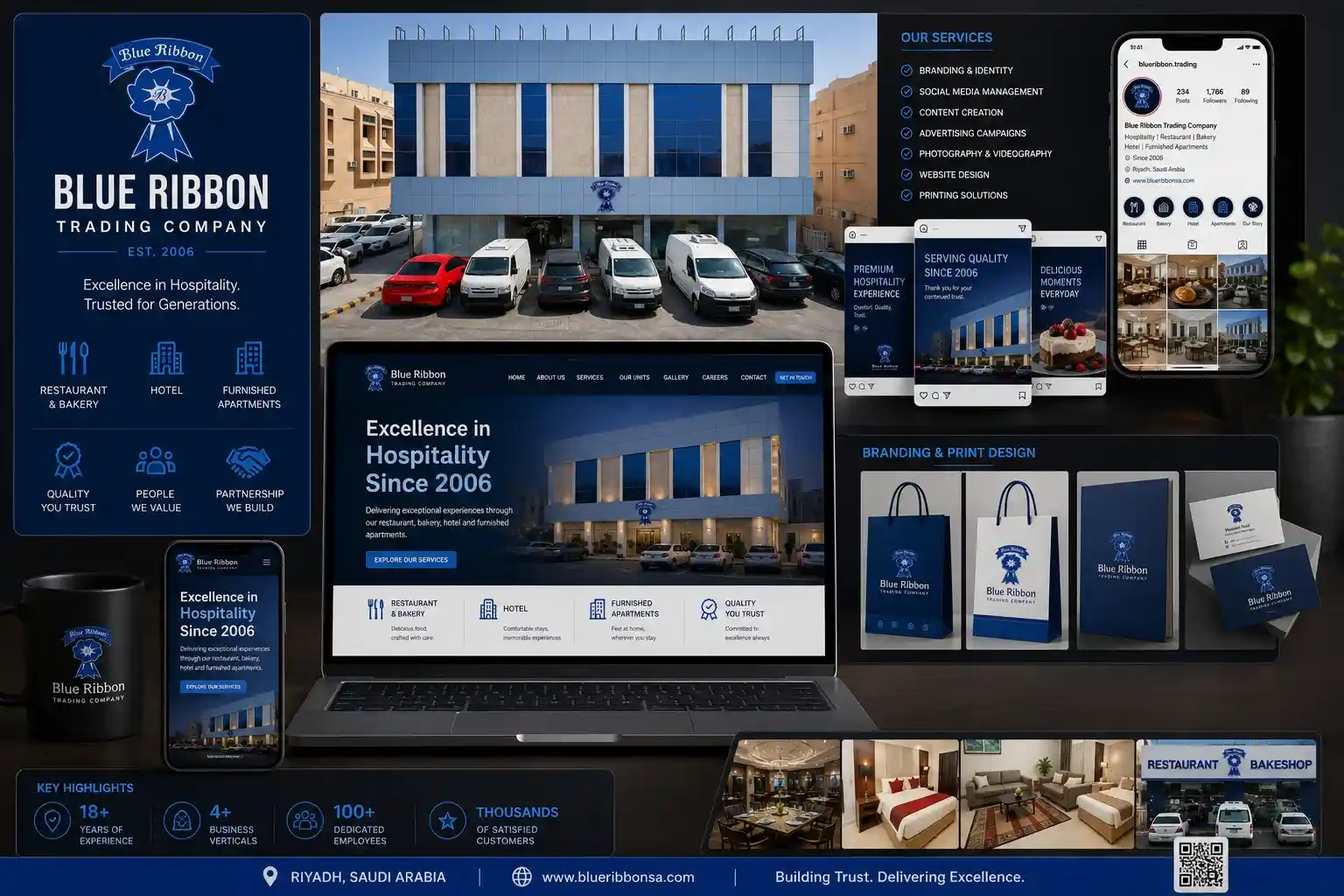 Blue Ribbon Corporate Branding